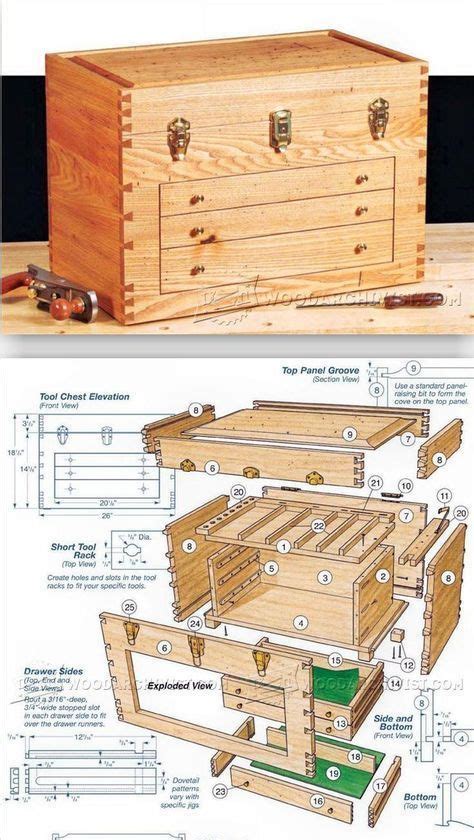 free plans for metal tool box|free printable tool box plans.